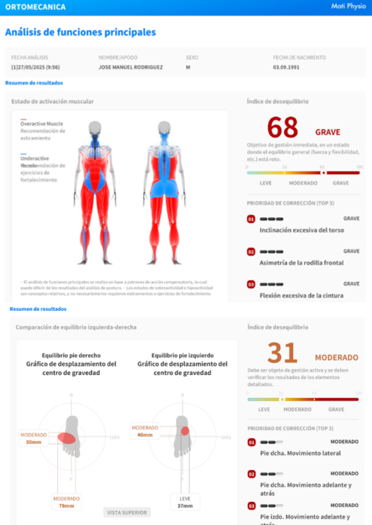 Analyse dynamique Moti